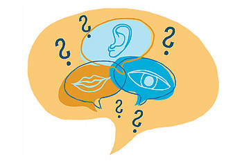 Eine große Sprechblase mit Fragezeichen und kleineren Sprechblasen, in denen ein Ohr, ein Mund und Augen abgebildet sind